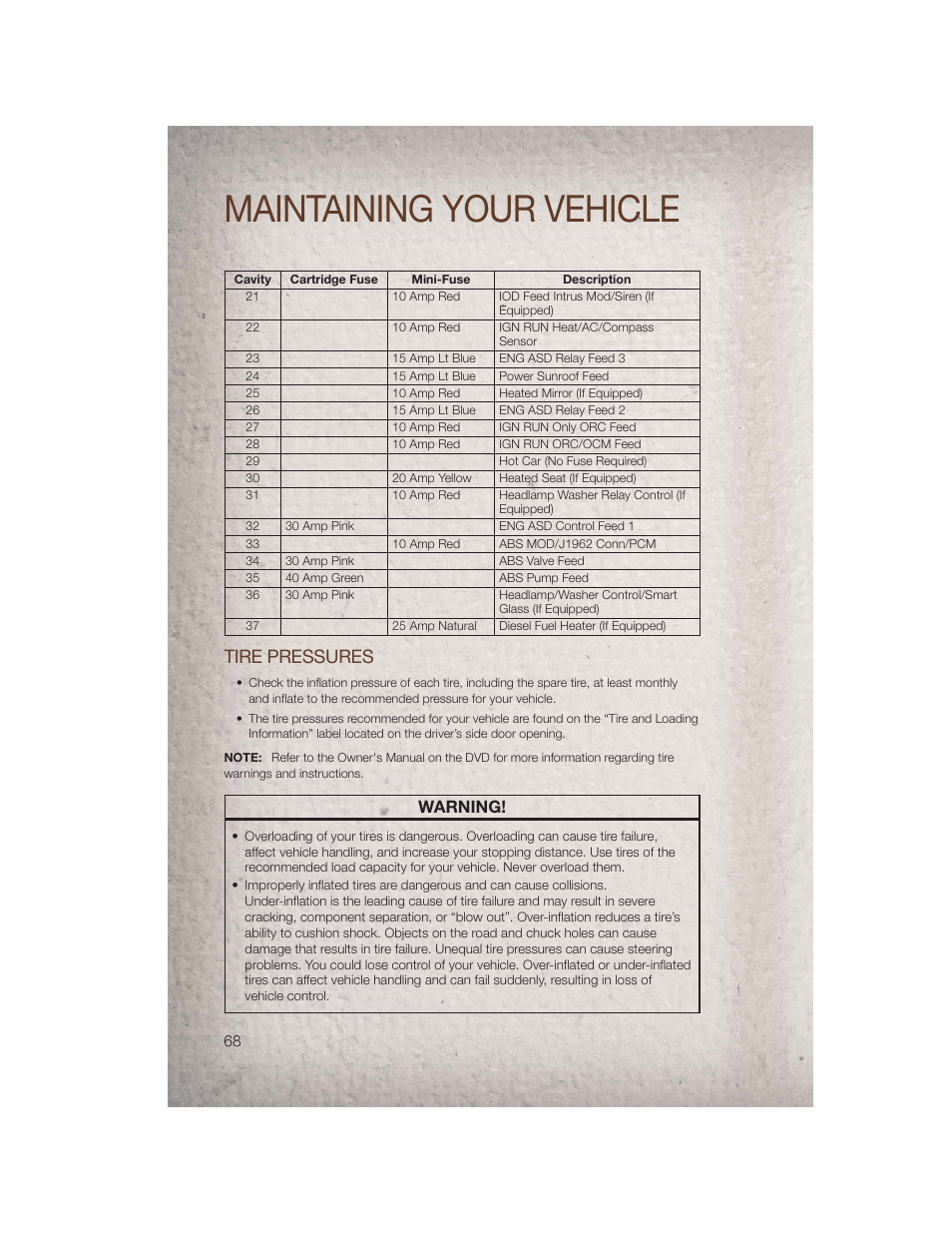 Tire pressures, Maintaining your vehicle, Warning | Jeep 2011 Patriot - User Guide User Manual | Page 70 / 80