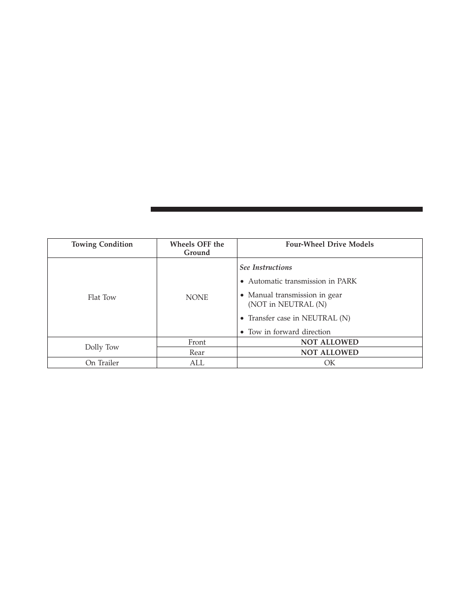 Recreational towing (behind motorhome, etc.), Towing this vehicle behind another vehicle, Recreational towing | Behind motorhome, etc.), Towing this vehicle behind, Another vehicle | Jeep 2011 Wrangler - Owner Manual User Manual | Page 480 / 603