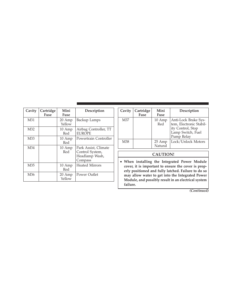 Jeep 2011 Wrangler - Owner Manual User Manual | Page 546 / 603