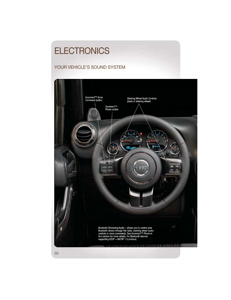 Electronics, Your vehicle's sound system | Jeep 2011 Wrangler - User Guide User Manual | Page 32 / 88