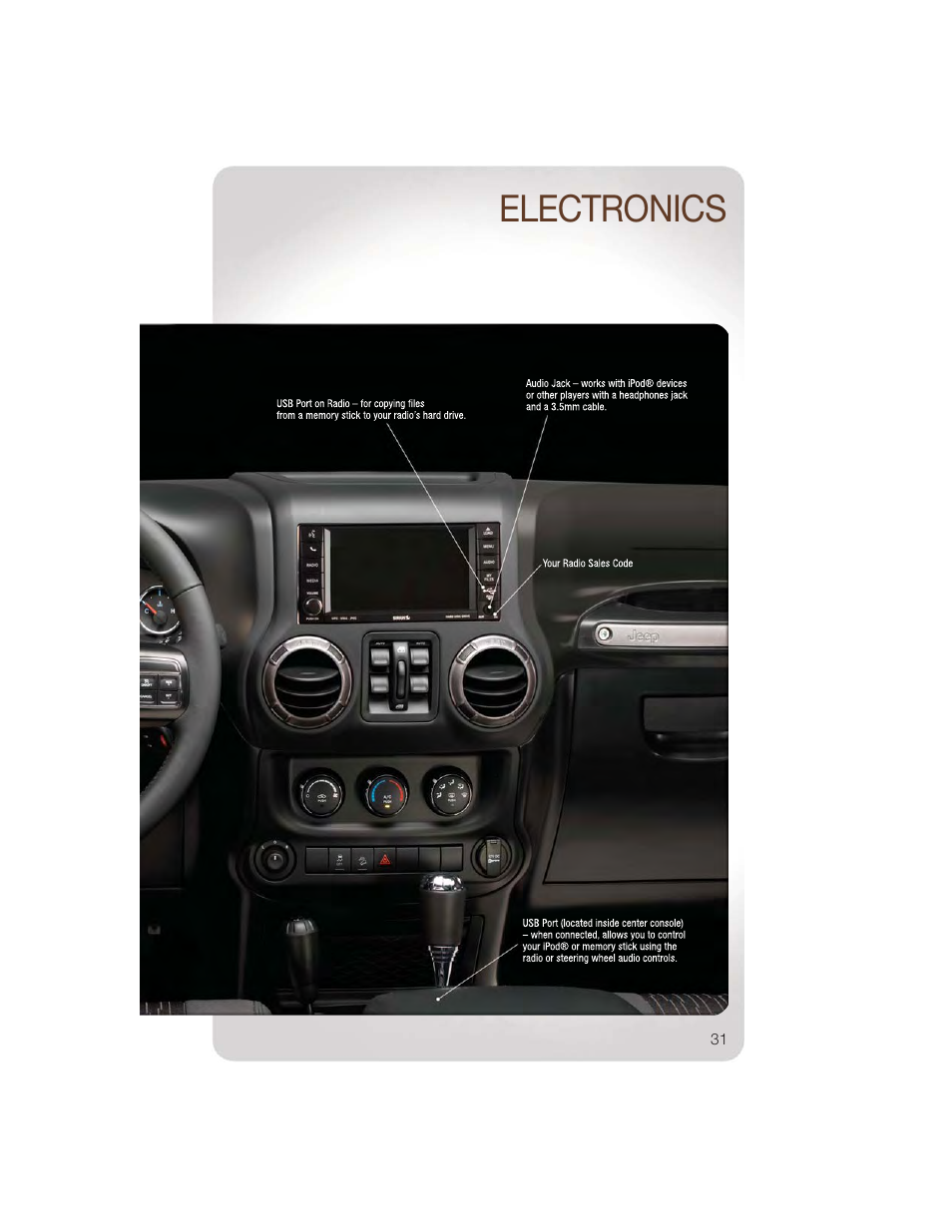 Electronics | Jeep 2011 Wrangler - User Guide User Manual | Page 33 / 88