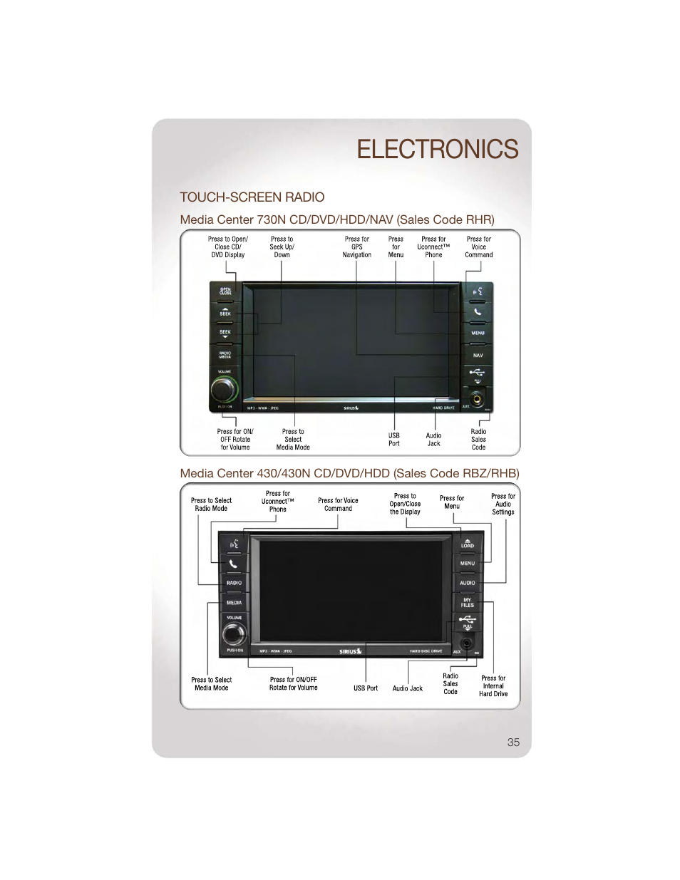 Touch-screen radio, Media center 730n cd/dvd/hdd/nav (sales code rhr), Electronics | Jeep 2011 Wrangler - User Guide User Manual | Page 37 / 88