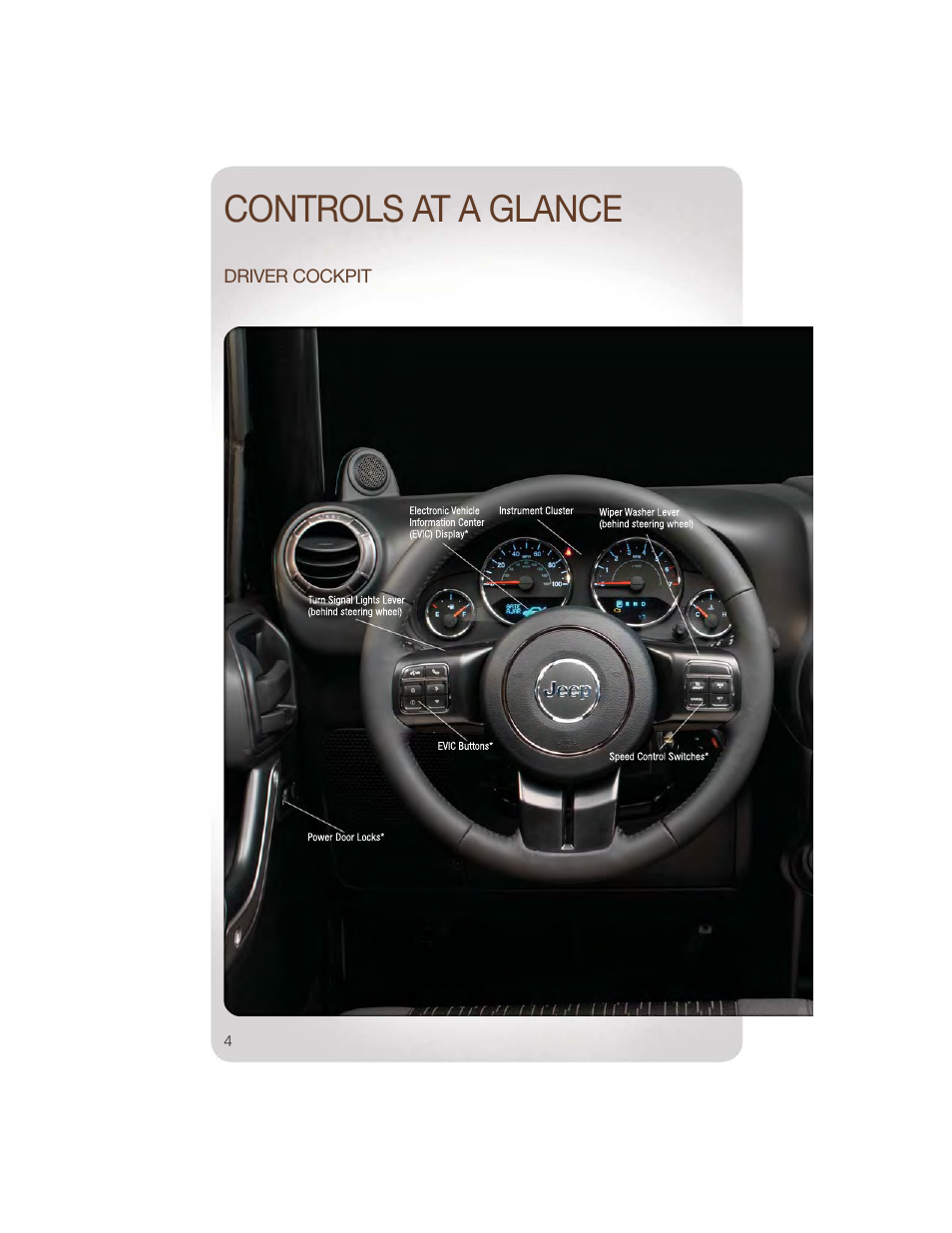 Controls at a glance, Driver cockpit | Jeep 2011 Wrangler - User Guide User Manual | Page 6 / 88