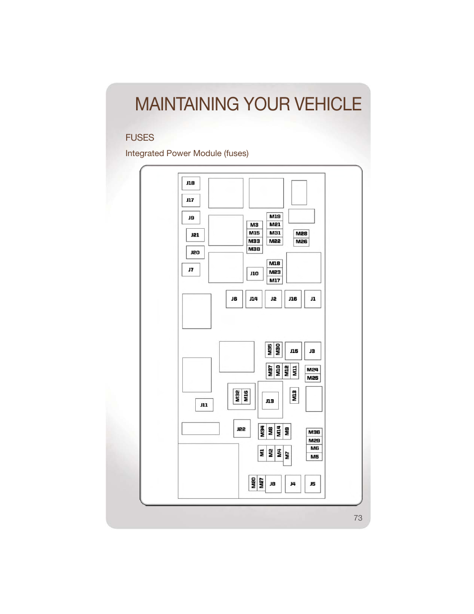 Fuses, Integrated power module (fuses), Maintaining your vehicle | Jeep 2011 Wrangler - User Guide User Manual | Page 75 / 88