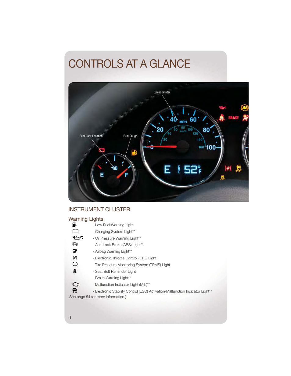 Instrument cluster, Warning lights, Controls at a glance | Jeep 2011 Wrangler - User Guide User Manual | Page 8 / 88