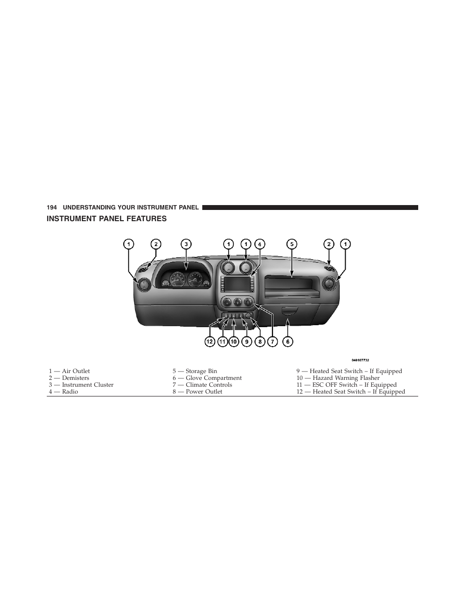Instrument panel features | Jeep 2012 Compass - Owner Manual User Manual | Page 196 / 497