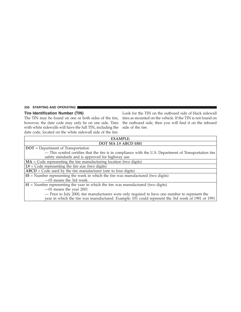 Tire identification number (tin) | Jeep 2012 Compass - Owner Manual User Manual | Page 332 / 497