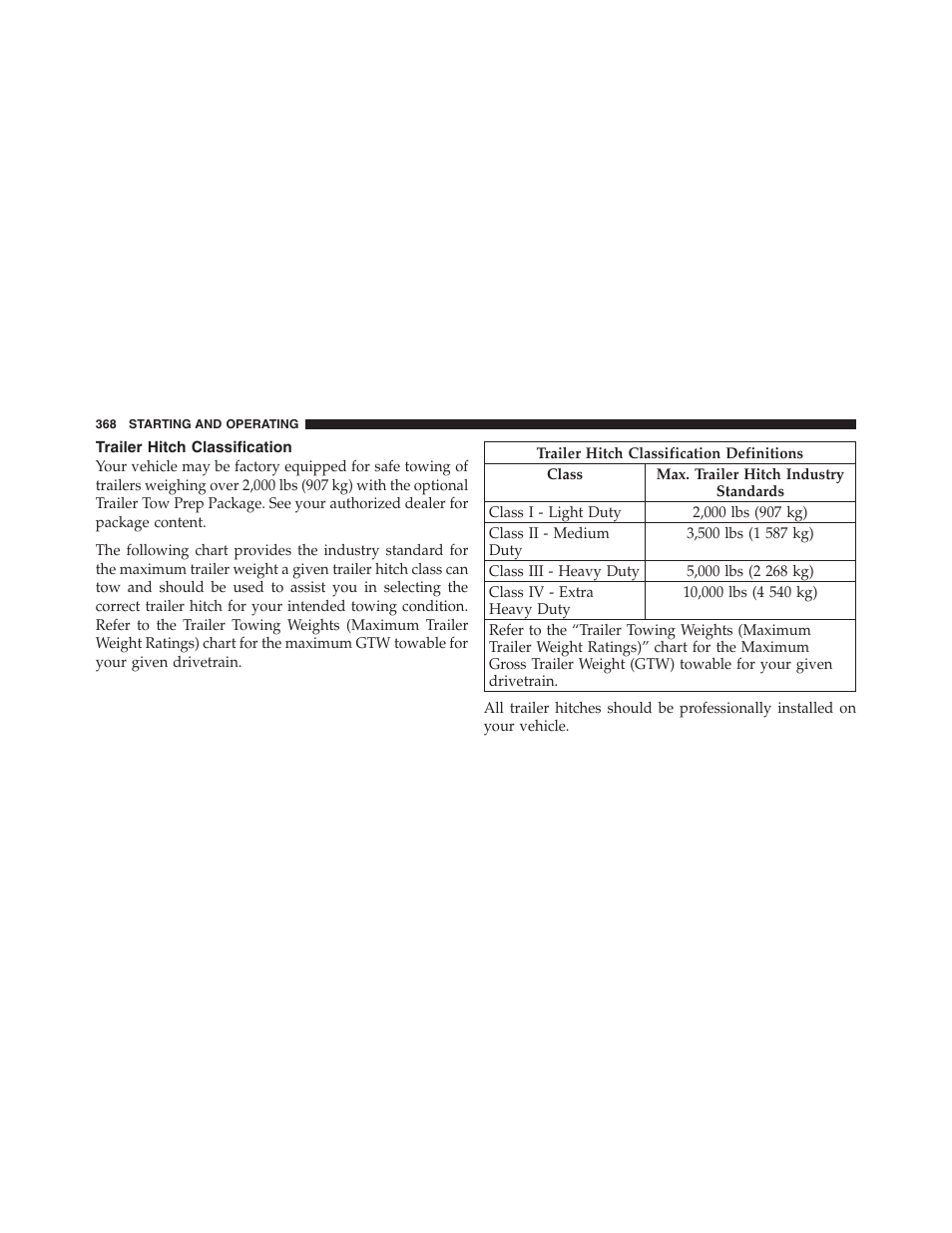 Trailer hitch classification | Jeep 2012 Compass - Owner Manual User Manual | Page 370 / 497