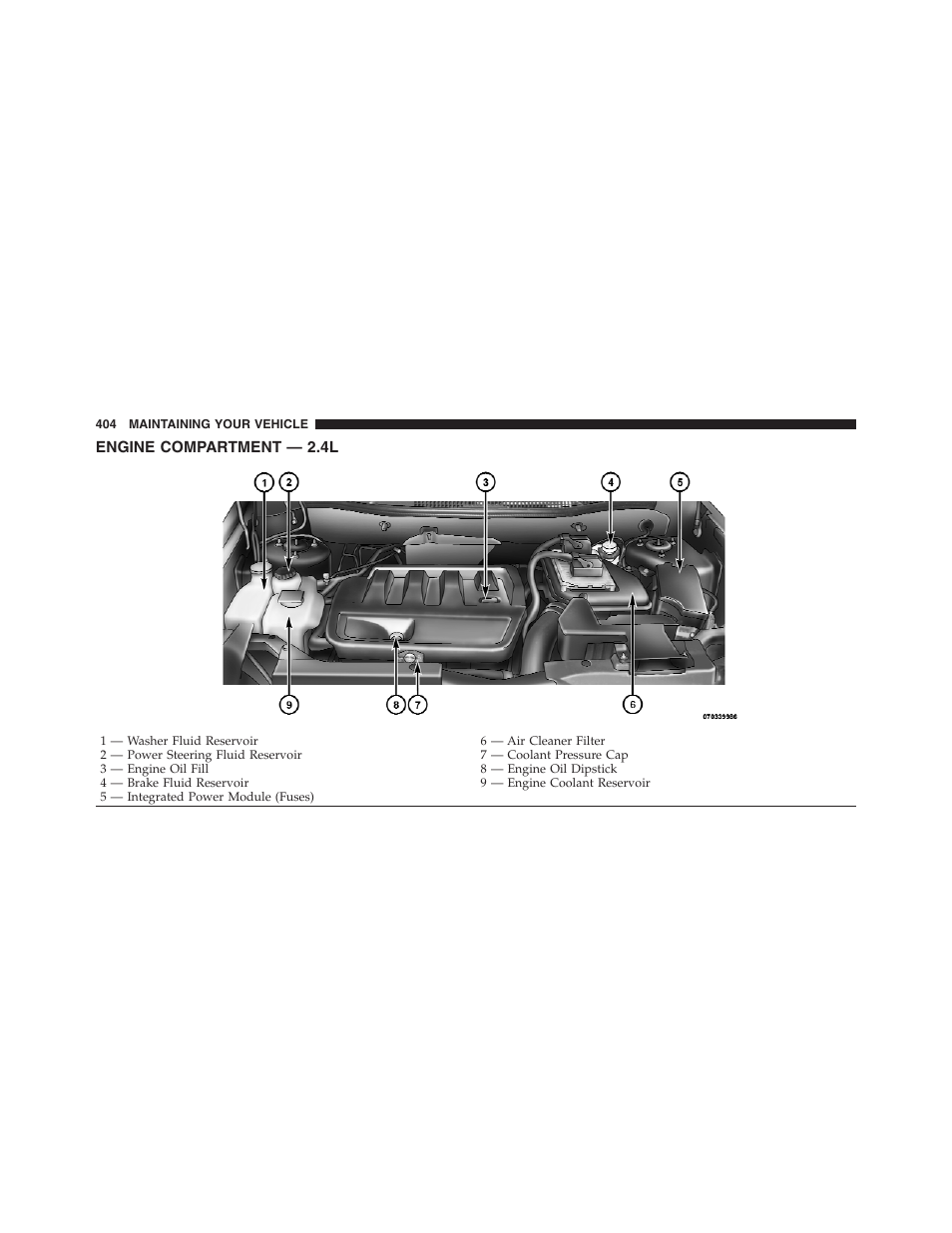 Engine compartment — 2.4l | Jeep 2012 Compass - Owner Manual User Manual | Page 406 / 497