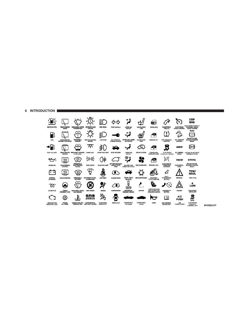 Jeep 2012 Compass - Owner Manual User Manual | Page 8 / 497