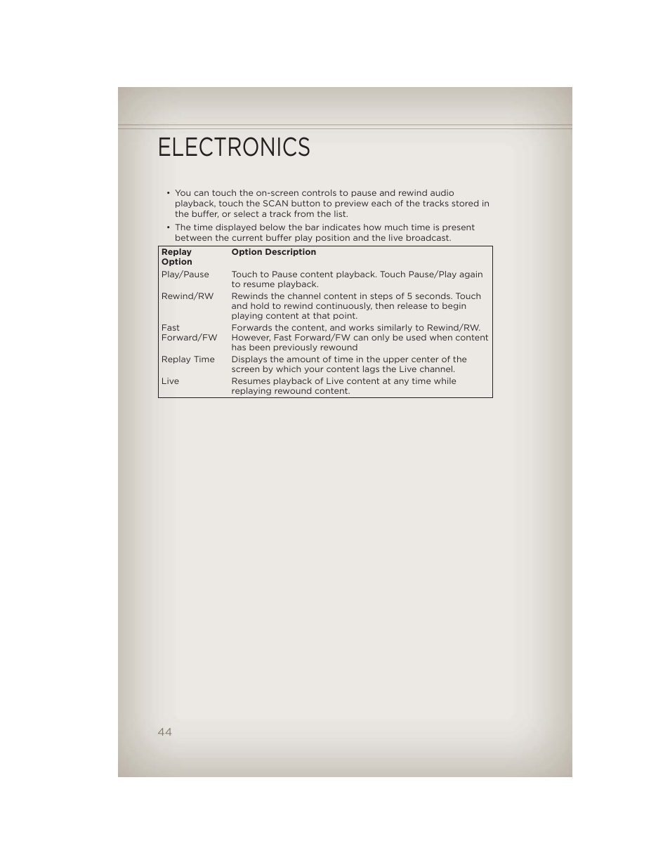 Electronics | Jeep 2012 Compass - User Guide User Manual | Page 46 / 108
