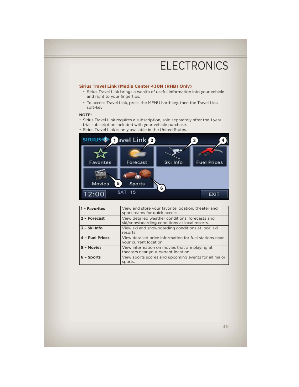 Sirius travel link (media center 430n (rhb) only), Electronics | Jeep 2012 Compass - User Guide User Manual | Page 47 / 108