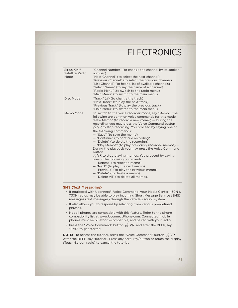 Sms (text messaging), Electronics | Jeep 2012 Compass - User Guide User Manual | Page 53 / 108