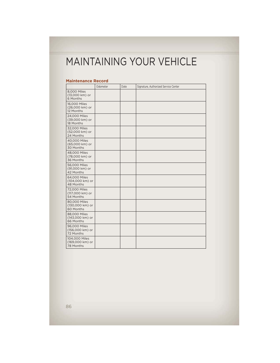 Maintenance record, Maintaining your vehicle | Jeep 2012 Compass - User Guide User Manual | Page 88 / 108