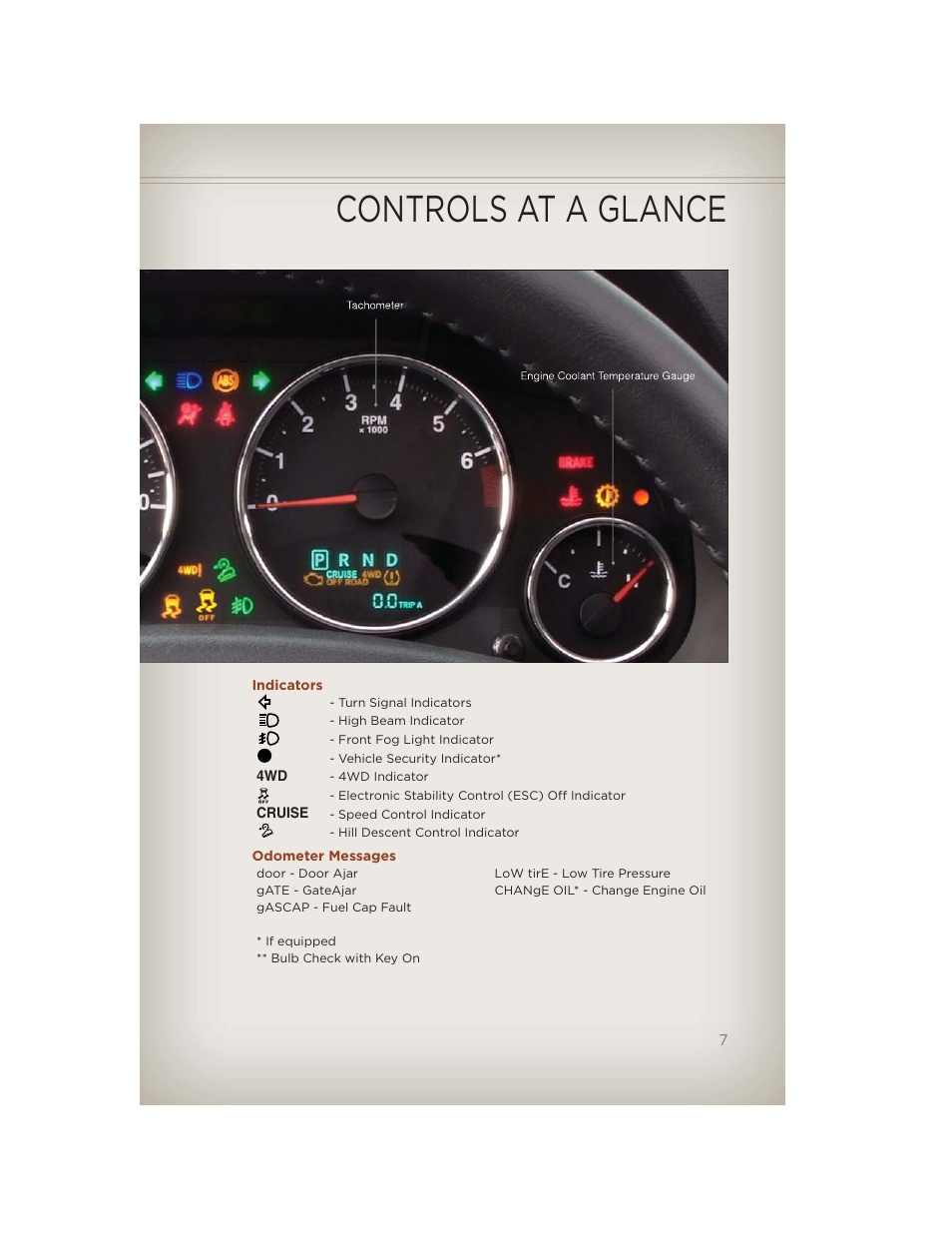 Indicators, Odometer messages, Controls at a glance | Jeep 2012 Compass - User Guide User Manual | Page 9 / 108