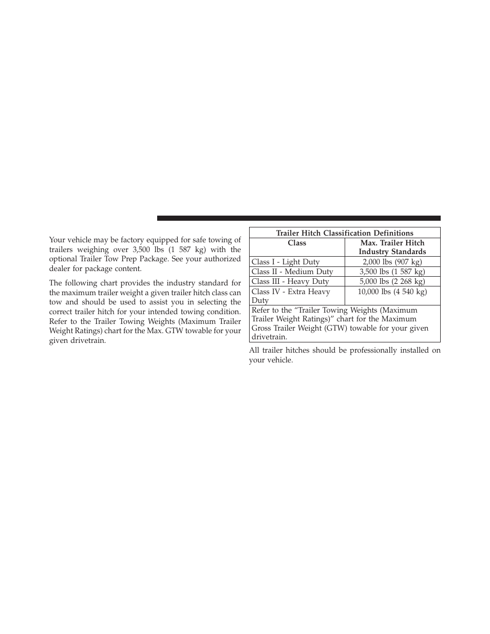 Trailer hitch classification | Jeep 2012 Grand Cherokee - Owner Manual User Manual | Page 530 / 679