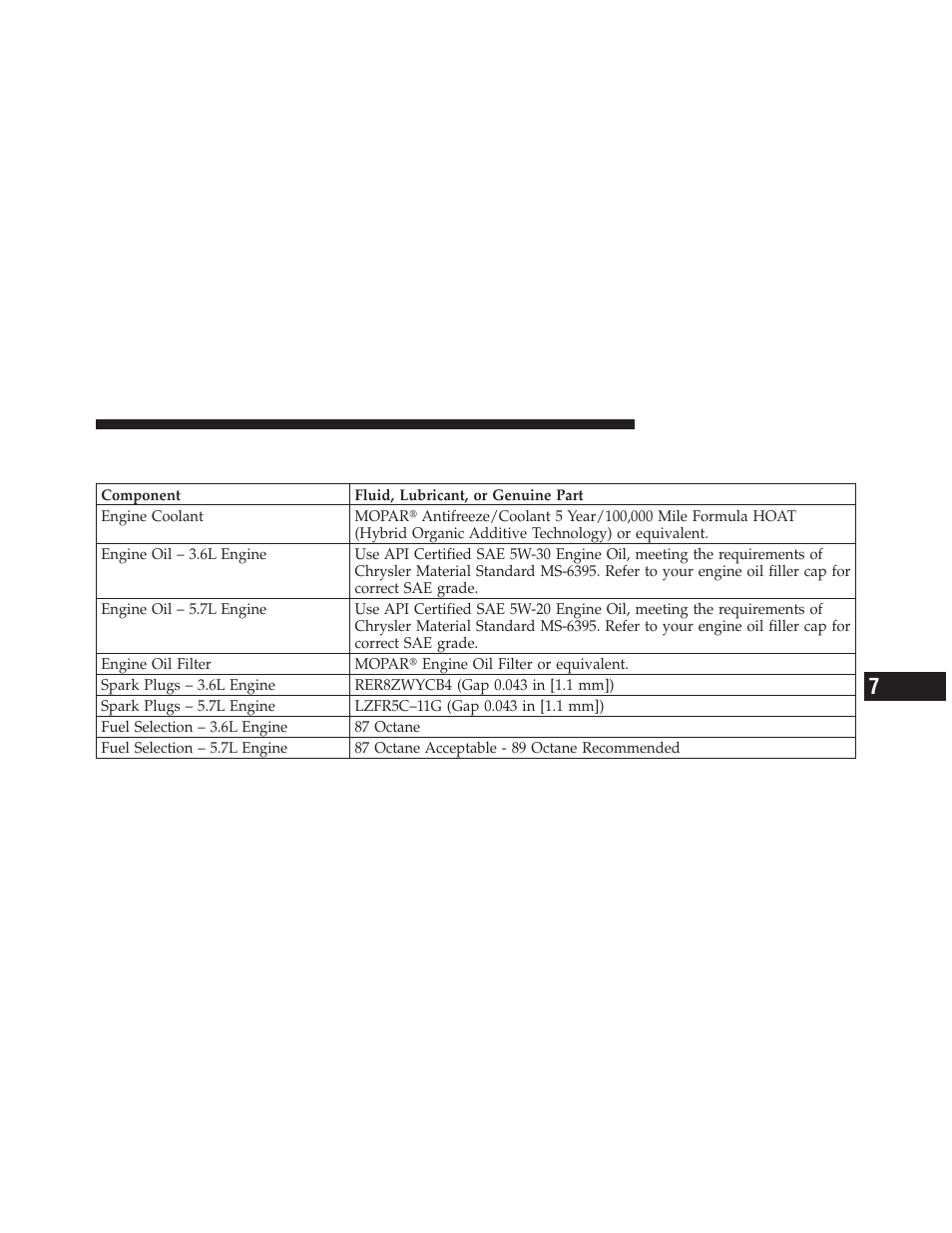 Fluids, lubricants, and genuine parts, Engine | Jeep 2012 Grand Cherokee - Owner Manual User Manual | Page 625 / 679