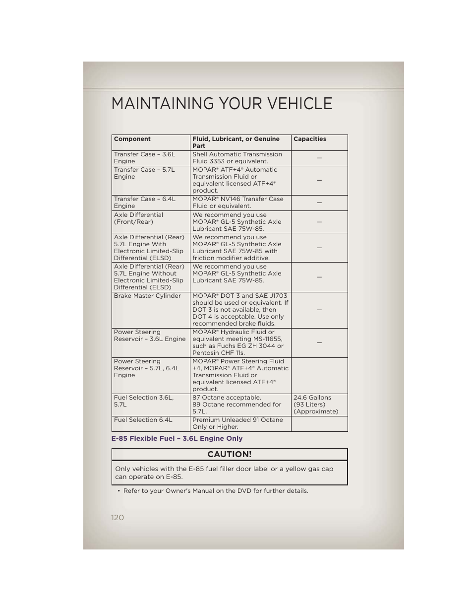 E-85 flexible fuel – 3.6l engine only, Maintaining your vehicle, Caution | Jeep 2012 Grand Cherokee SRT - User Guide User Manual | Page 122 / 148