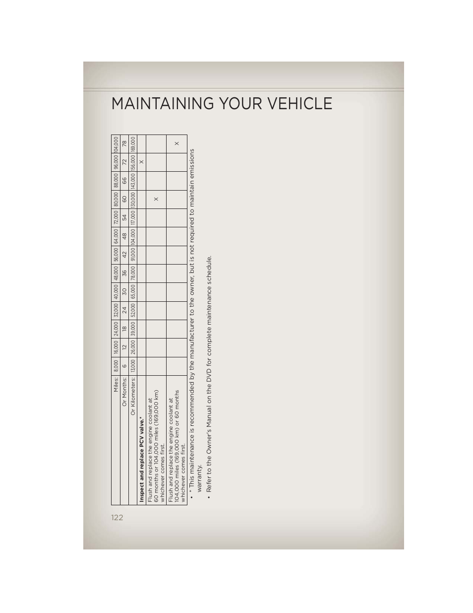 Maintaining your vehicle | Jeep 2012 Grand Cherokee SRT - User Guide User Manual | Page 124 / 148