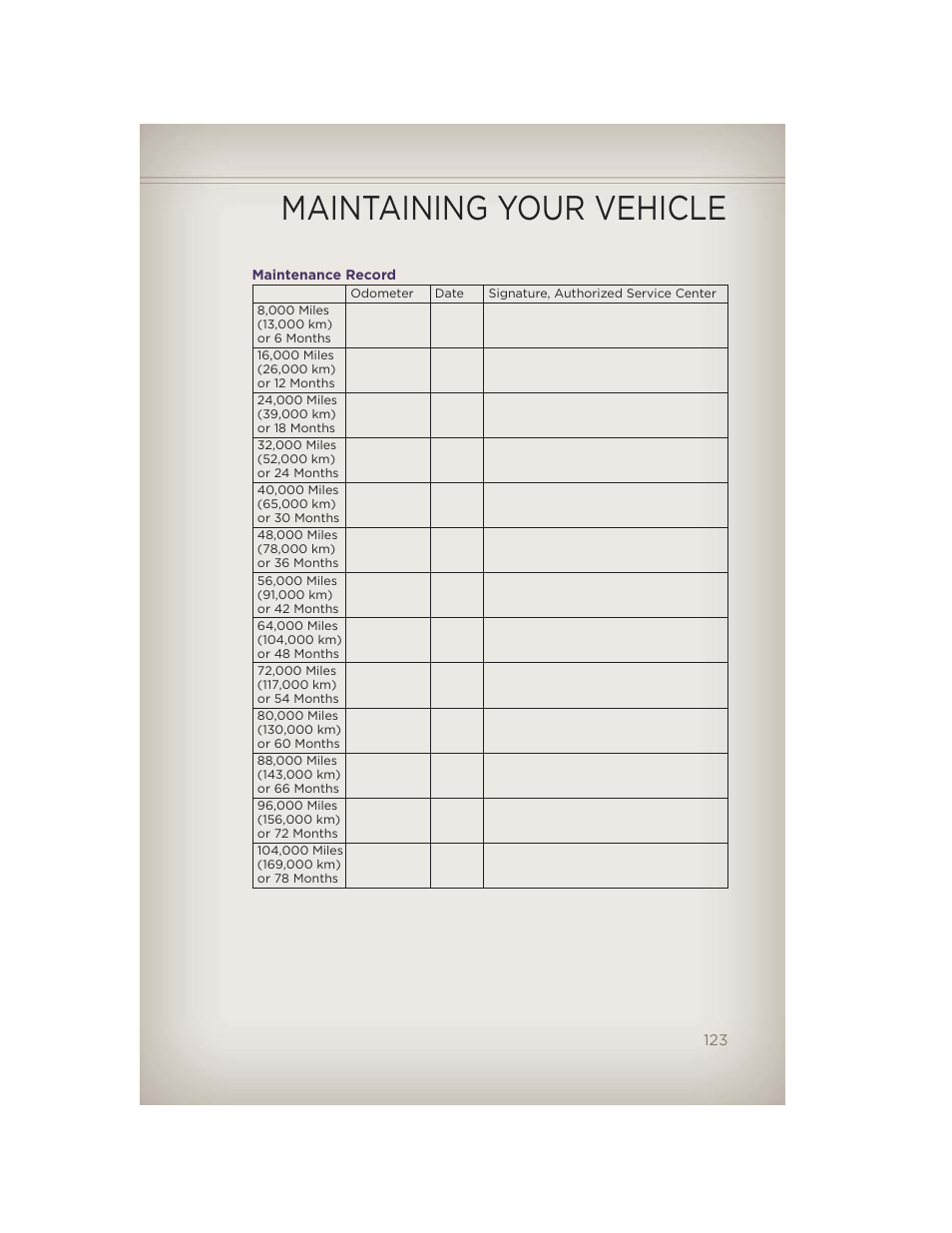 Maintenance record, Maintaining your vehicle | Jeep 2012 Grand Cherokee SRT - User Guide User Manual | Page 125 / 148