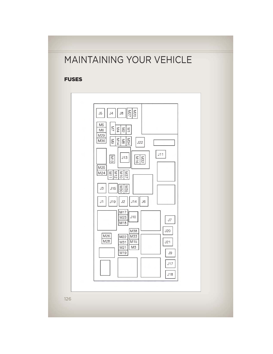 Fuses, Maintaining your vehicle | Jeep 2012 Grand Cherokee SRT - User Guide User Manual | Page 128 / 148