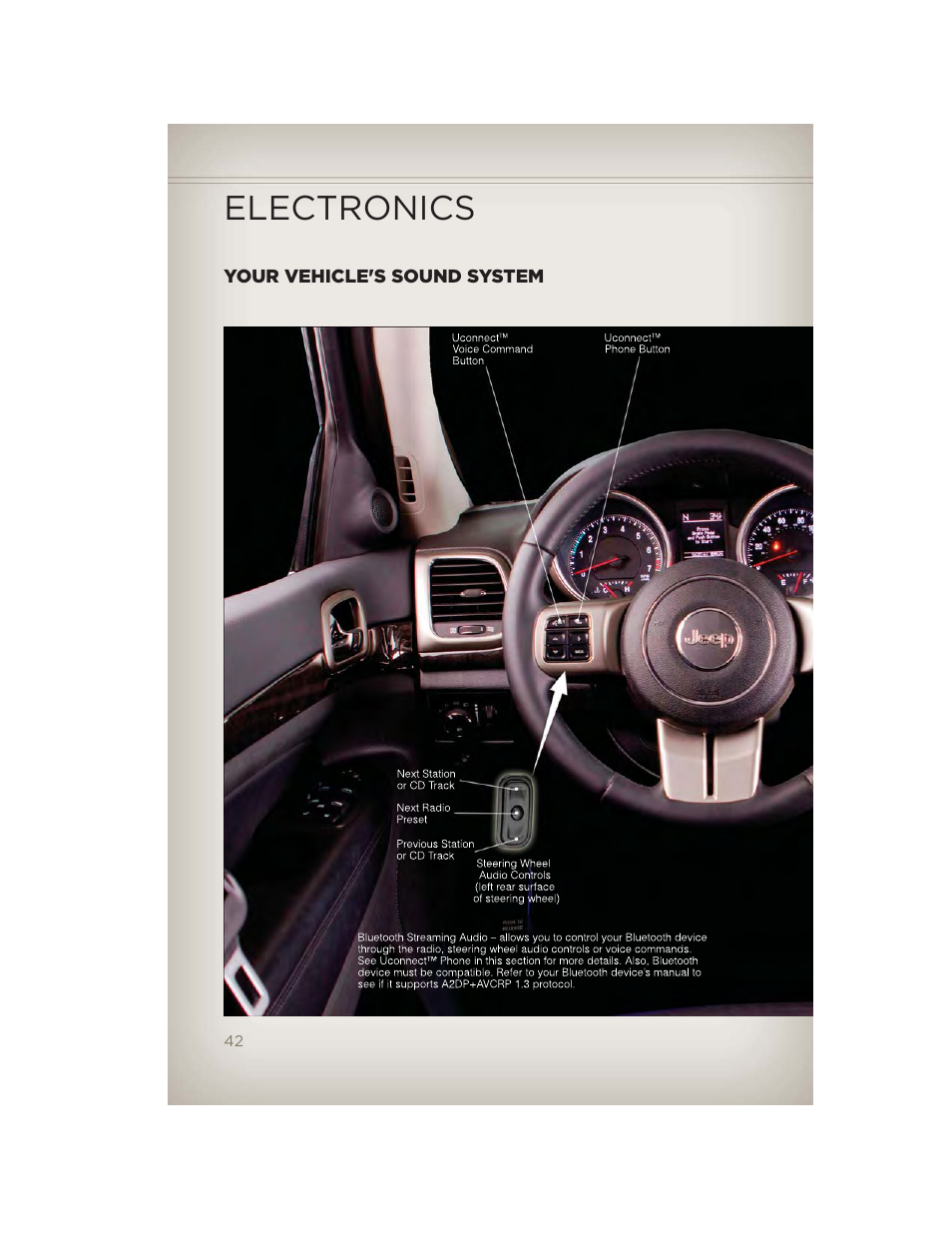 Electronics, Your vehicle's sound system | Jeep 2012 Grand Cherokee SRT - User Guide User Manual | Page 44 / 148