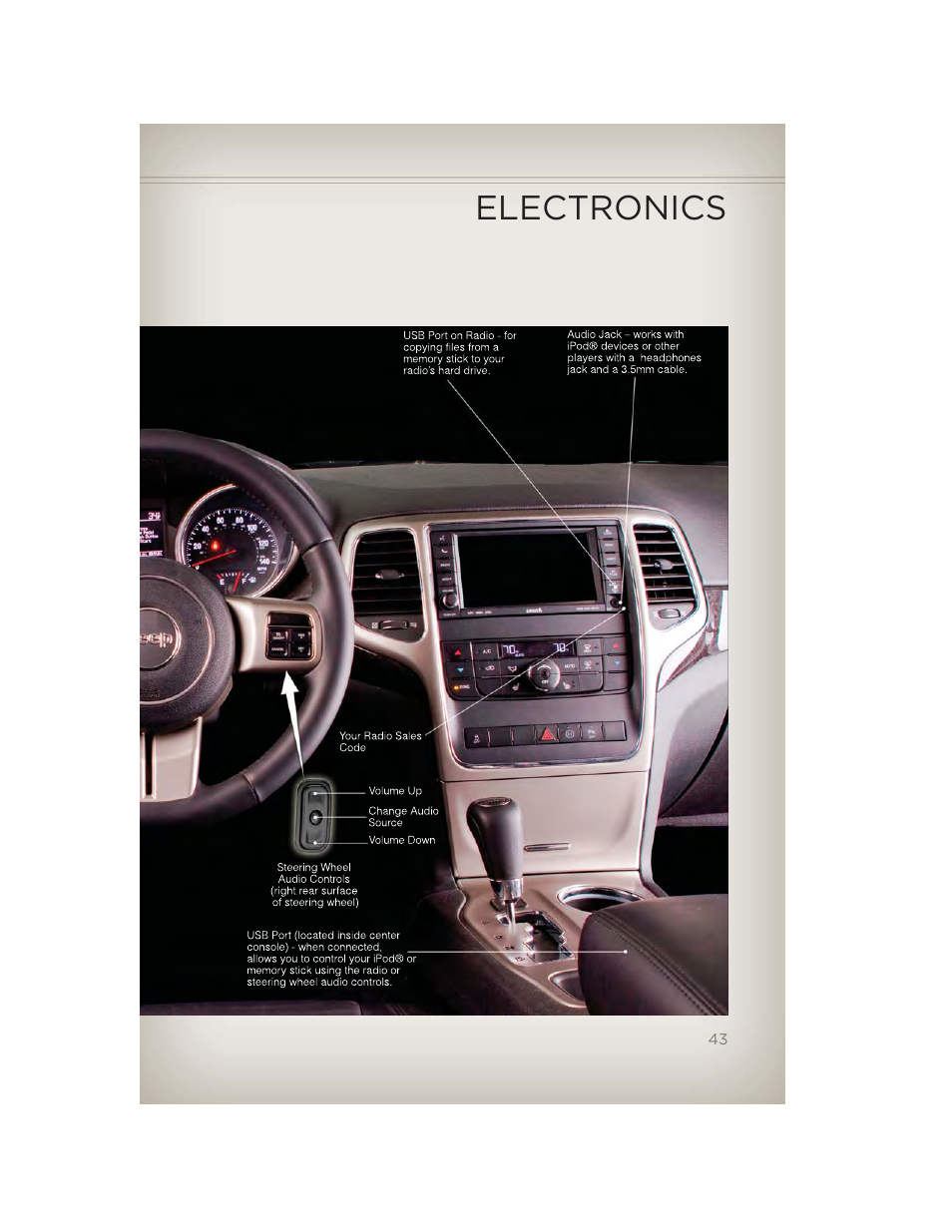 Electronics | Jeep 2012 Grand Cherokee SRT - User Guide User Manual | Page 45 / 148