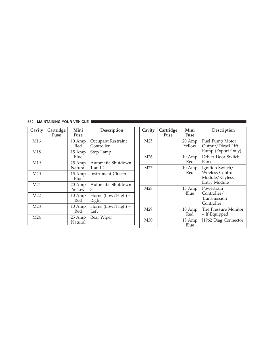 Jeep 2012 Grand Cherokee SRT - Owner Manual User Manual | Page 554 / 612