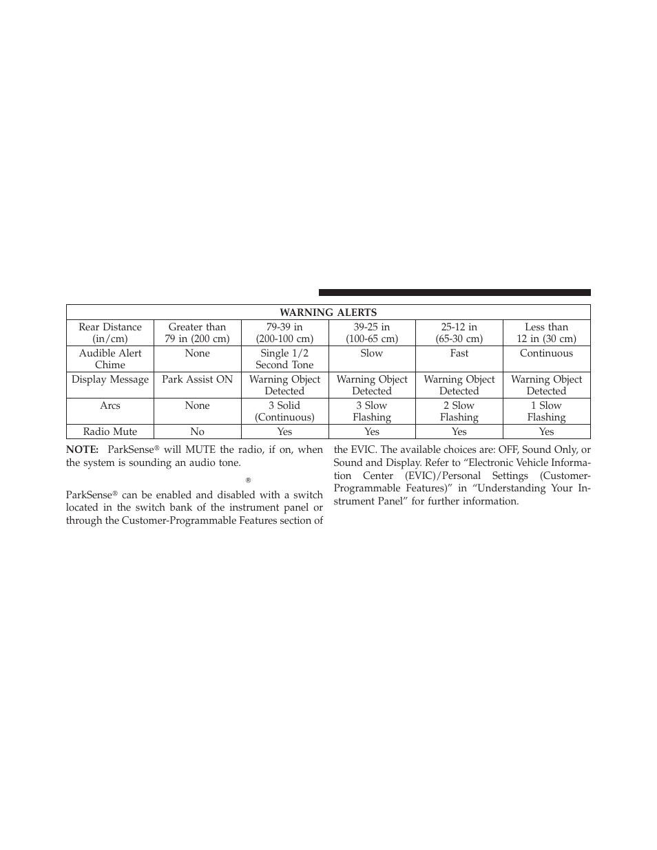 Enabling and disabling parksense | Jeep 2012 Liberty - Owner Manual User Manual | Page 182 / 558