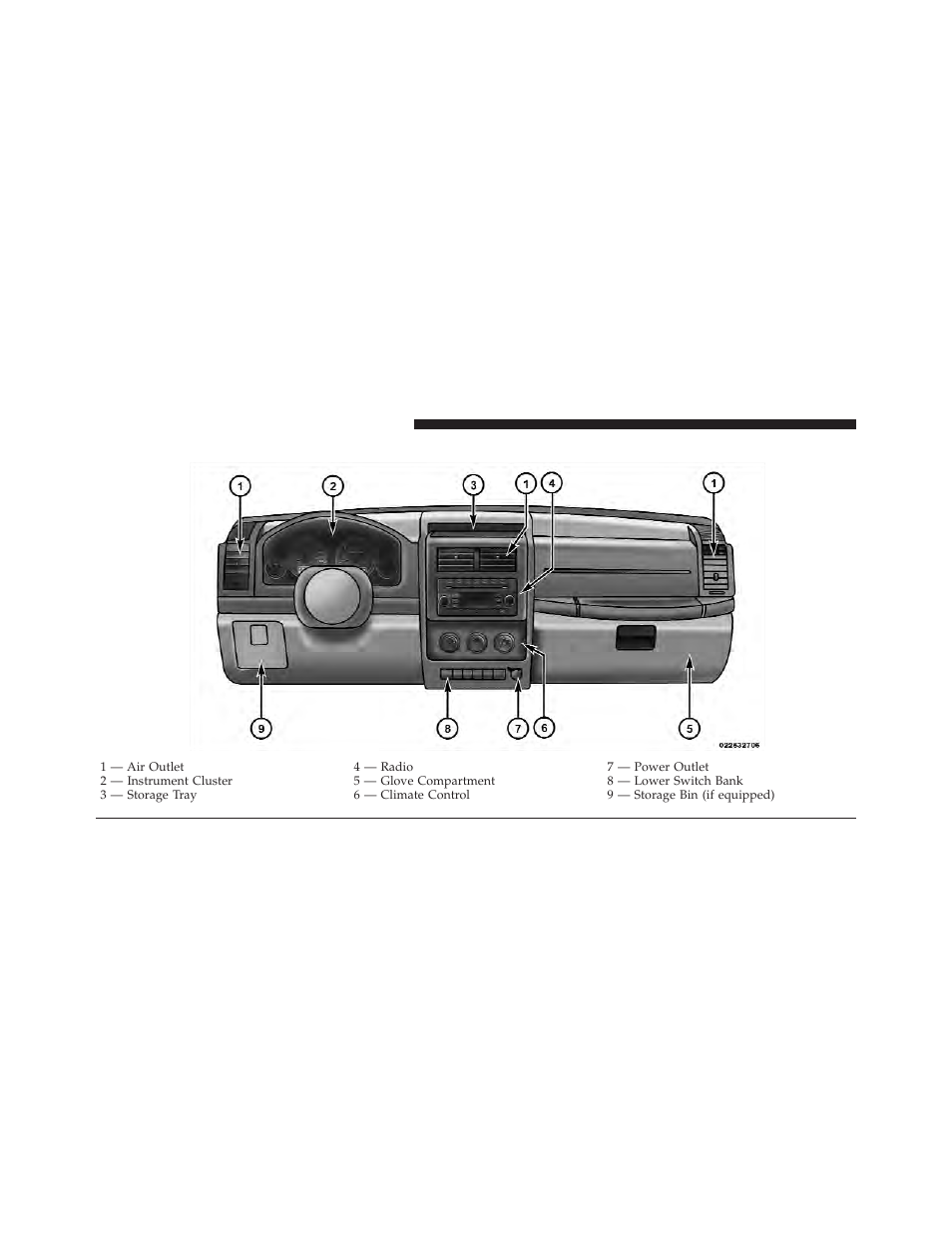 Instrument panel features | Jeep 2012 Liberty - Owner Manual User Manual | Page 224 / 558