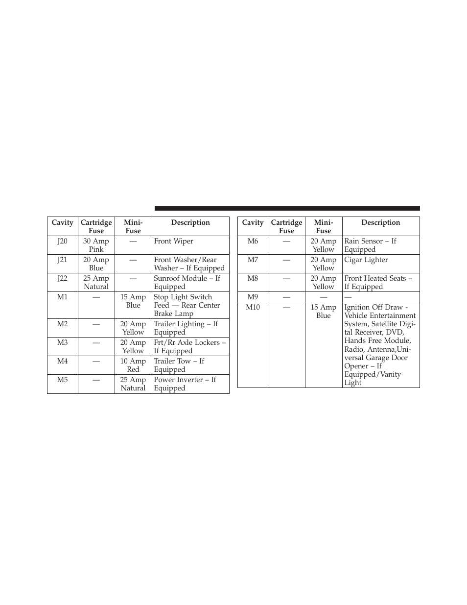 Jeep 2012 Liberty - Owner Manual User Manual | Page 496 / 558