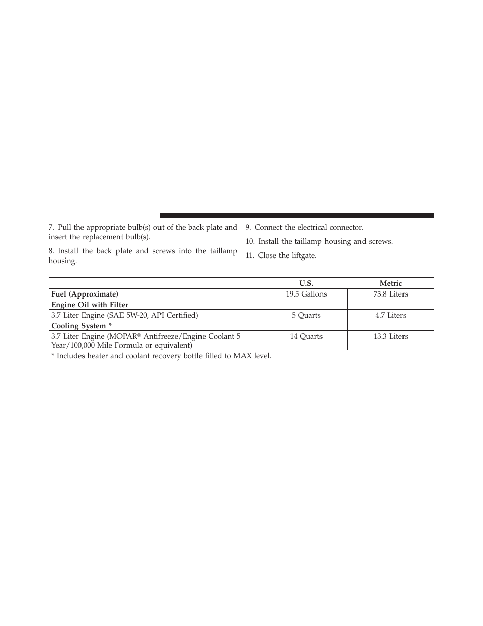 Fluid capacities | Jeep 2012 Liberty - Owner Manual User Manual | Page 504 / 558