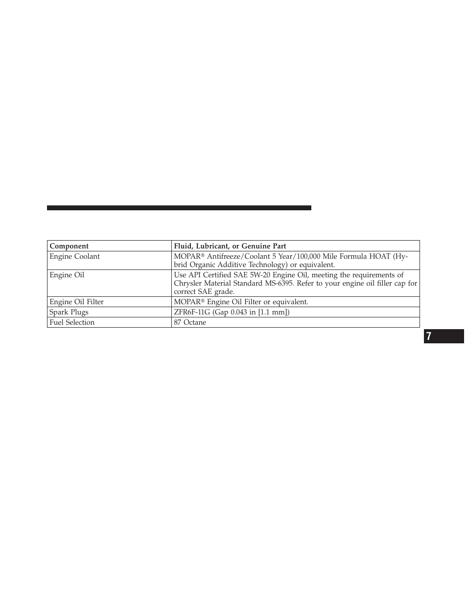 Fluids, lubricants, and genuine parts, Engine | Jeep 2012 Liberty - Owner Manual User Manual | Page 505 / 558