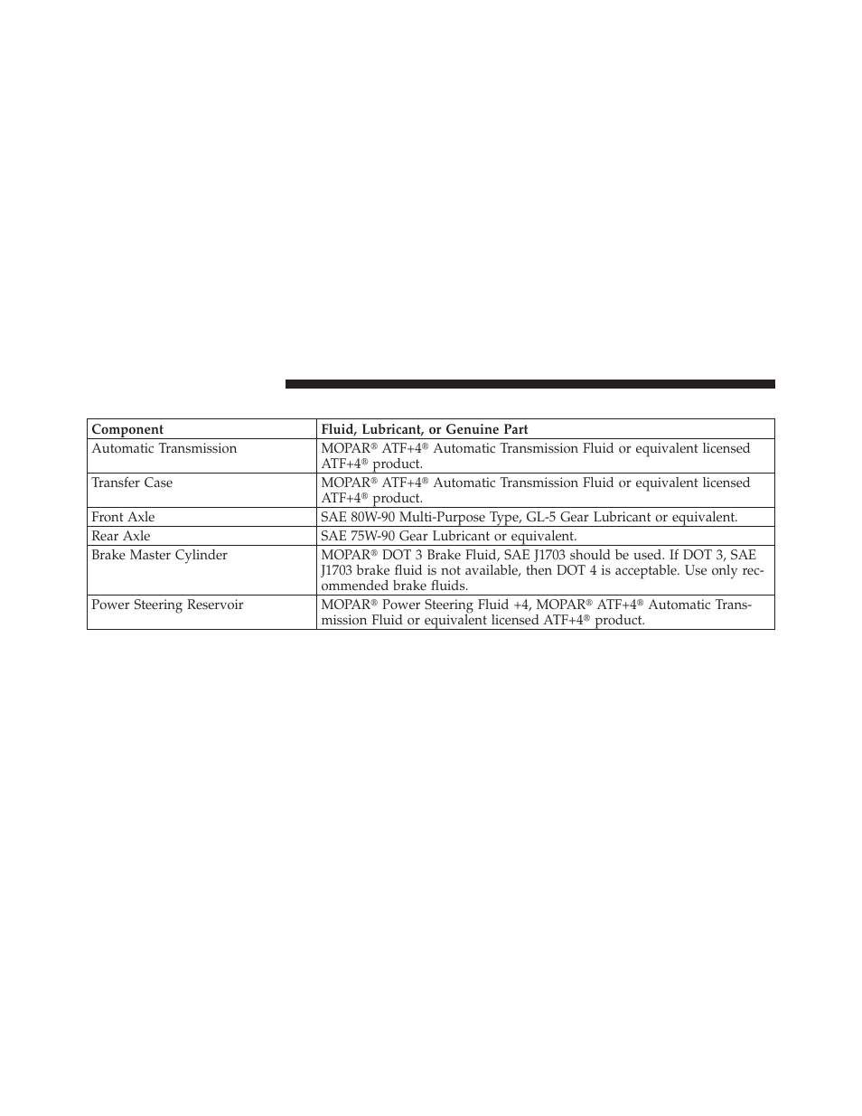 Chassis | Jeep 2012 Liberty - Owner Manual User Manual | Page 506 / 558