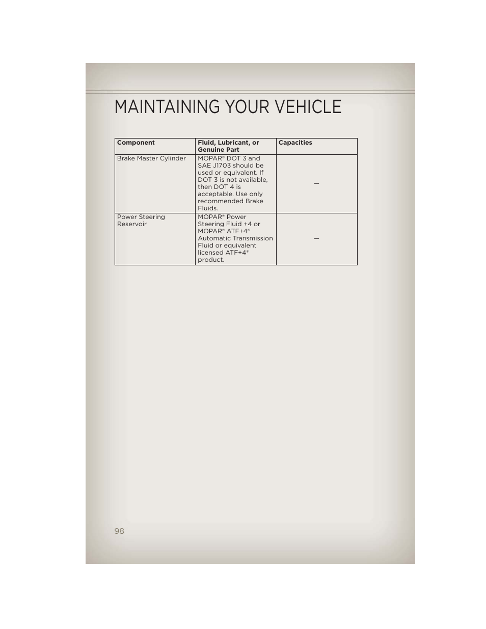 Maintenance chart, Maintaining your vehicle | Jeep 2012 Liberty - User Guide User Manual | Page 100 / 124