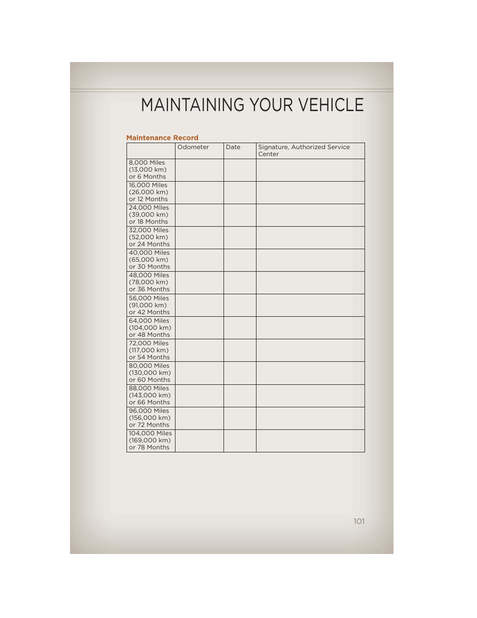 Maintenance record, Maintaining your vehicle | Jeep 2012 Liberty - User Guide User Manual | Page 103 / 124