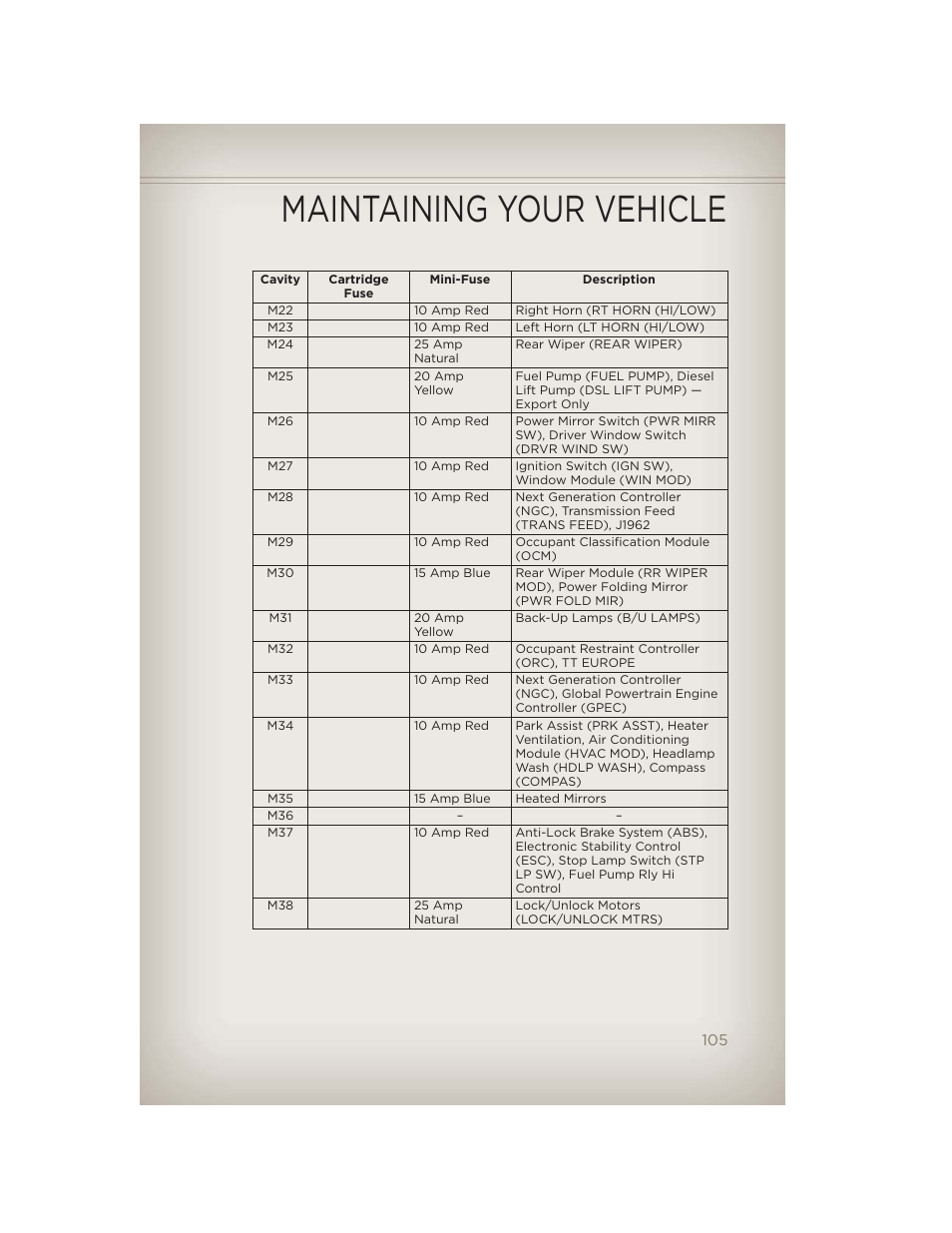 Maintaining your vehicle | Jeep 2012 Liberty - User Guide User Manual | Page 107 / 124