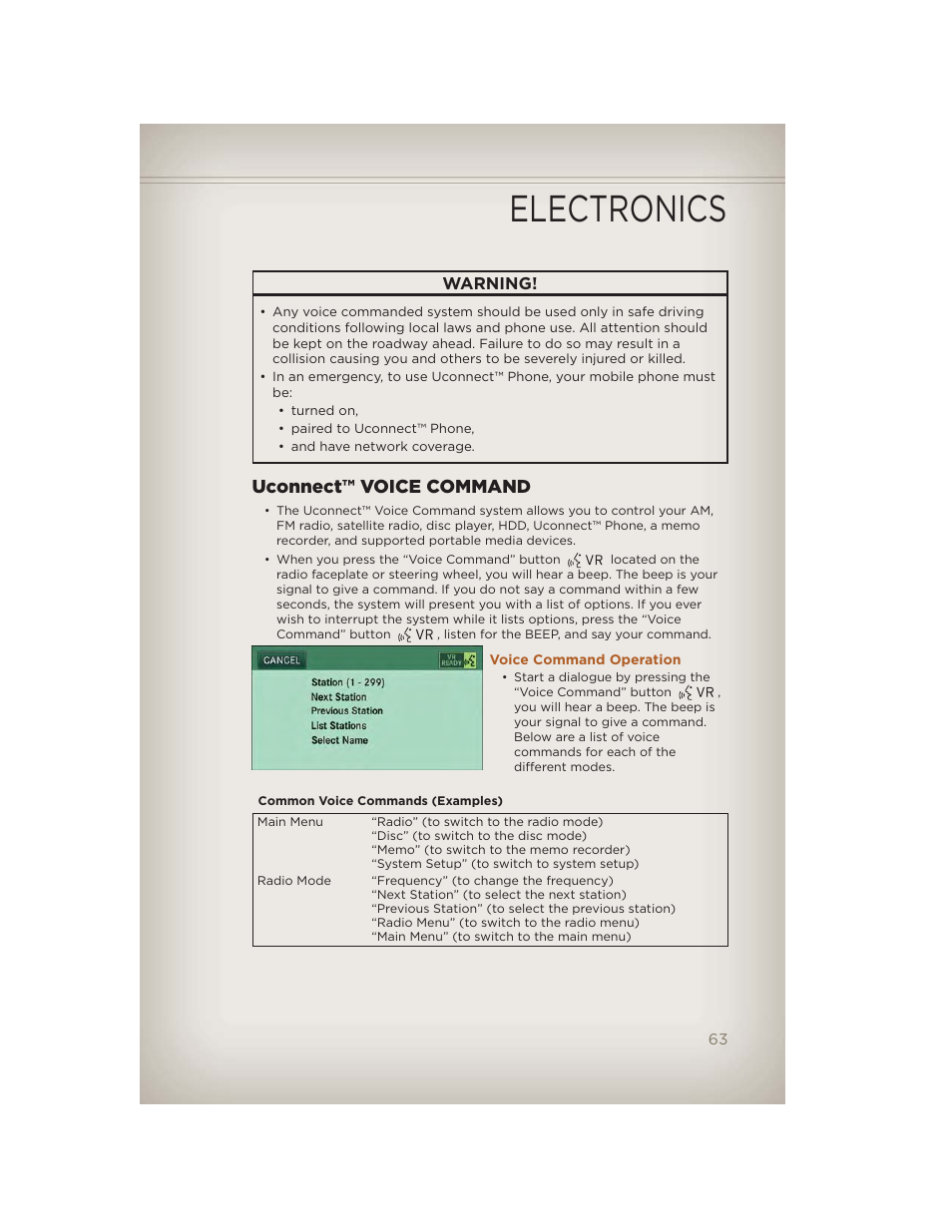 Uconnect™ voice command, Voice command operation, Electronics | Jeep 2012 Liberty - User Guide User Manual | Page 65 / 124