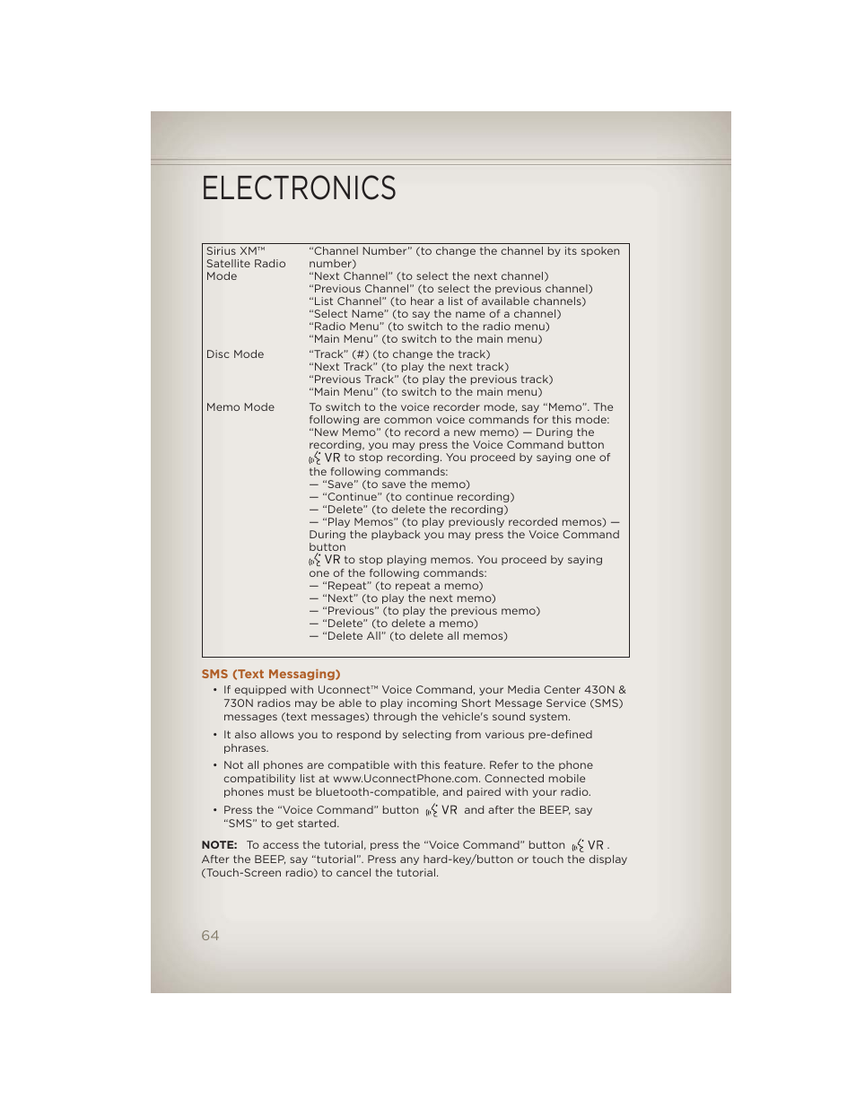 Sms (text messaging), Electronics | Jeep 2012 Liberty - User Guide User Manual | Page 66 / 124