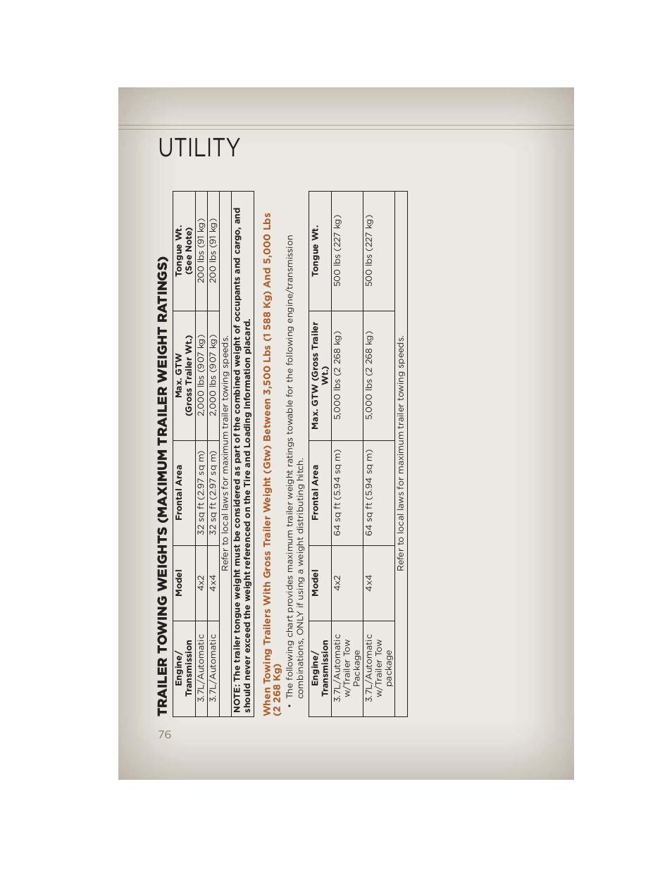 Utility | Jeep 2012 Liberty - User Guide User Manual | Page 78 / 124