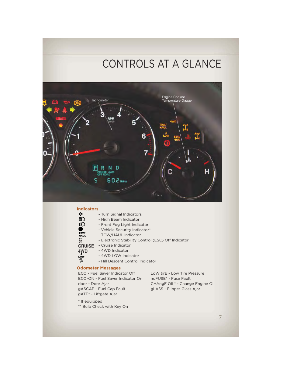 Indicators, Odometer messages, Controls at a glance | Jeep 2012 Liberty - User Guide User Manual | Page 9 / 124