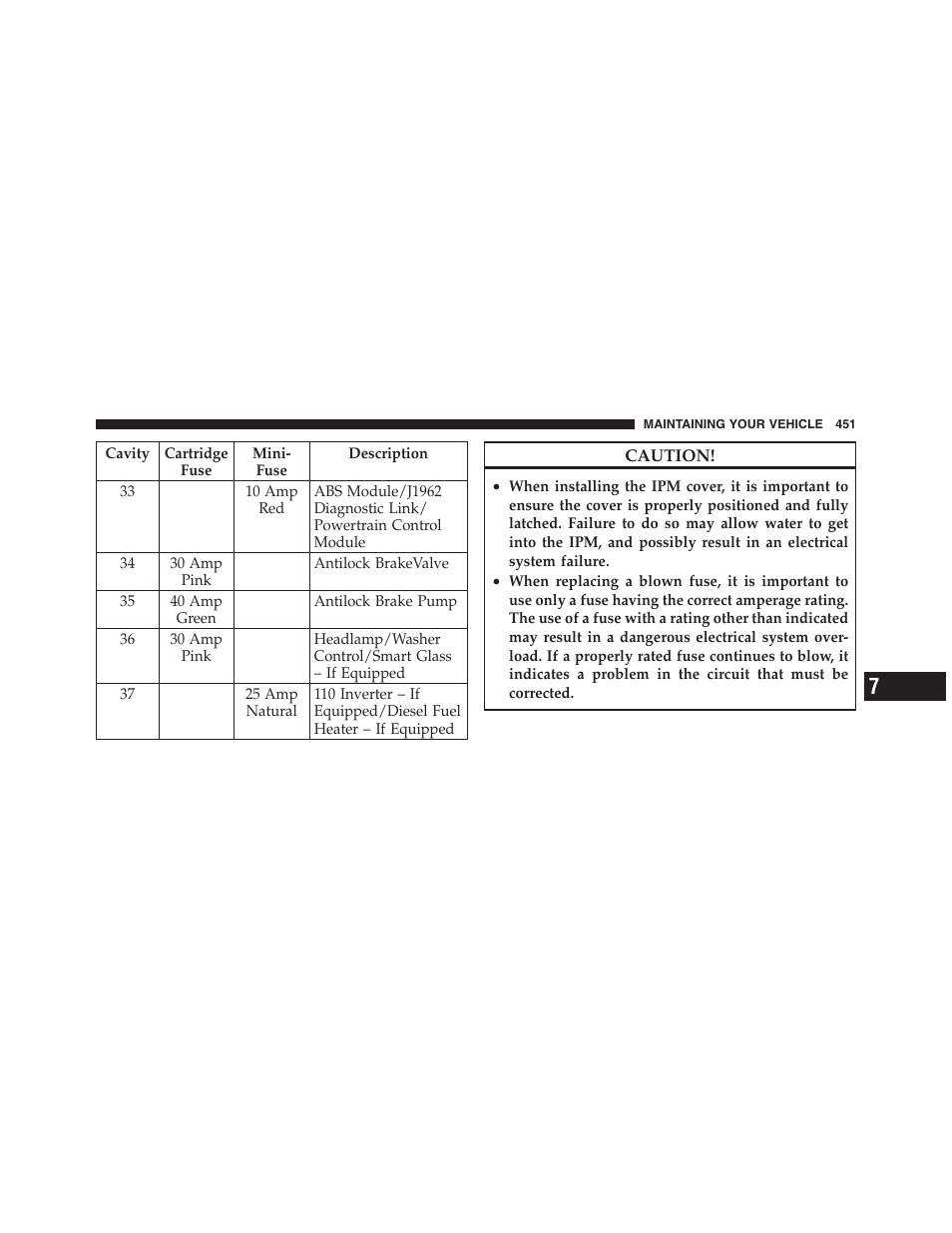 Jeep 2012 Patriot - Owner Manual User Manual | Page 453 / 505