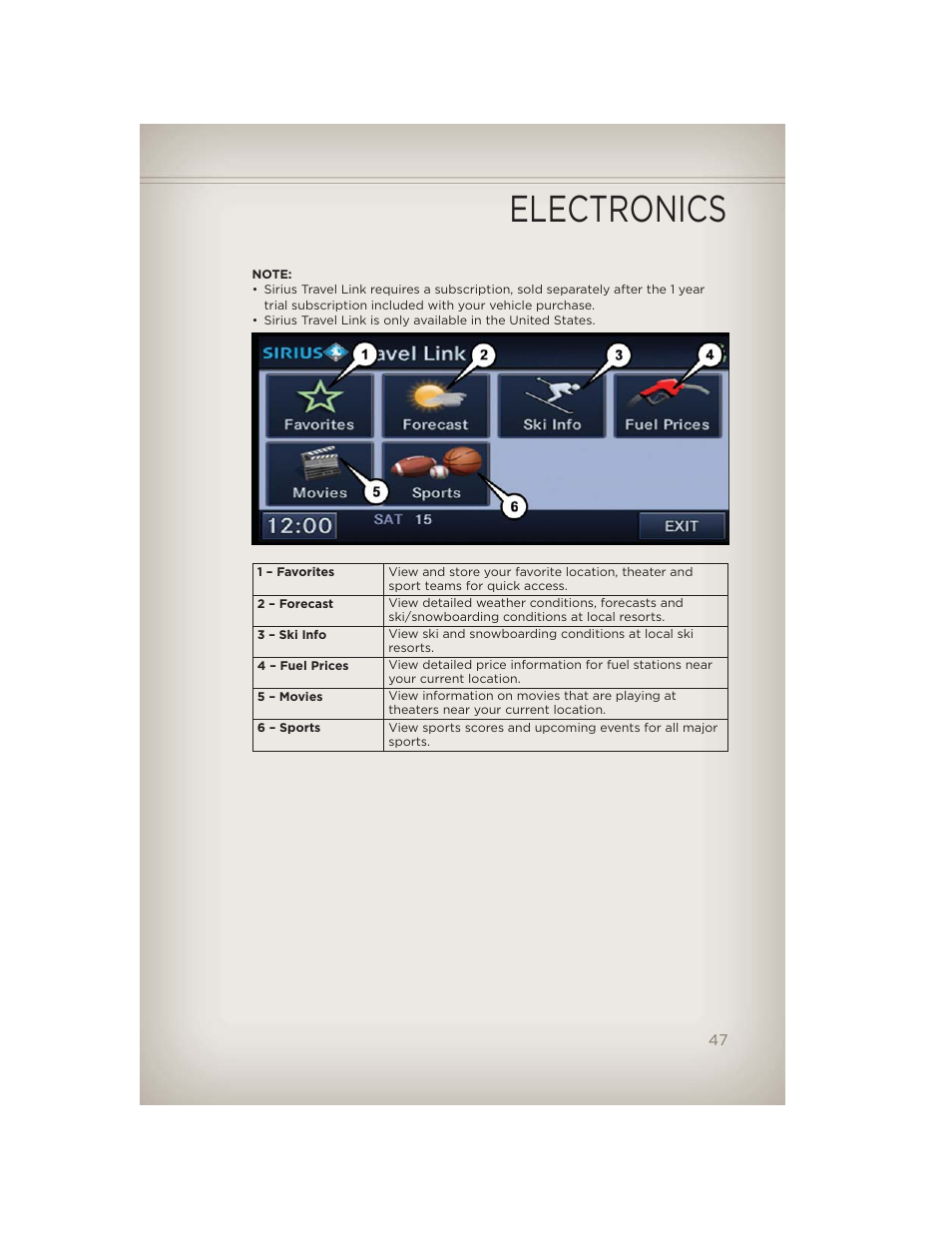 Electronics | Jeep 2012 Patriot - User Guide User Manual | Page 49 / 108