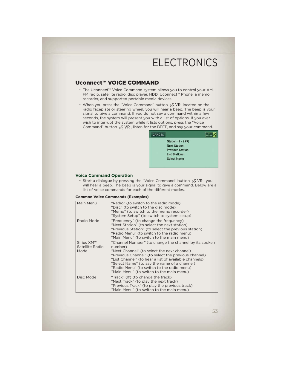 Uconnect™ voice command, Voice command operation, Electronics | Jeep 2012 Patriot - User Guide User Manual | Page 55 / 108