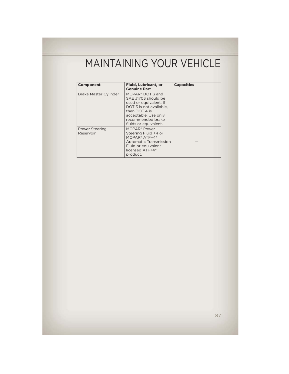 Maintenance chart, Maintaining your vehicle | Jeep 2012 Patriot - User Guide User Manual | Page 89 / 108