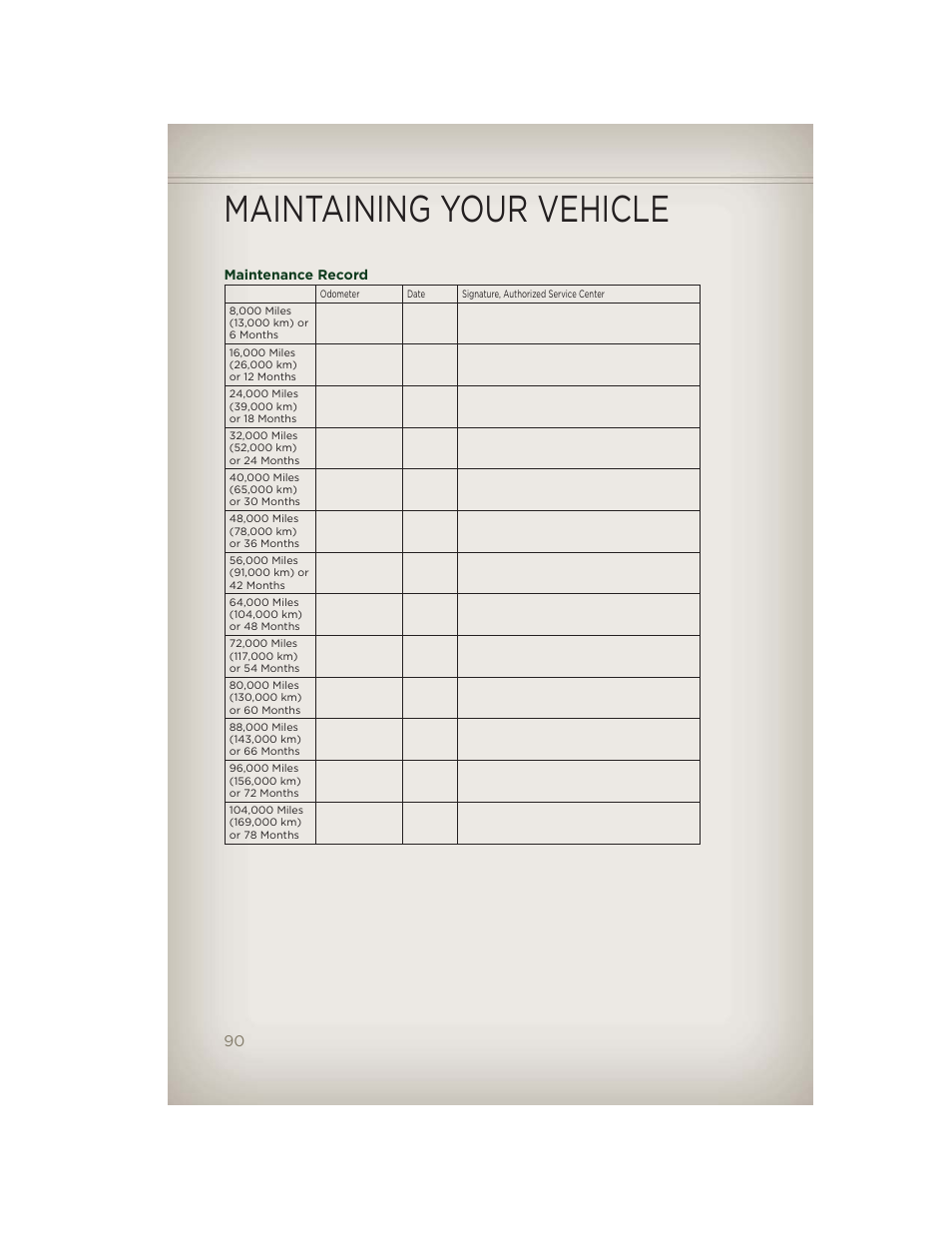 Maintenance record, Maintaining your vehicle | Jeep 2012 Patriot - User Guide User Manual | Page 92 / 108