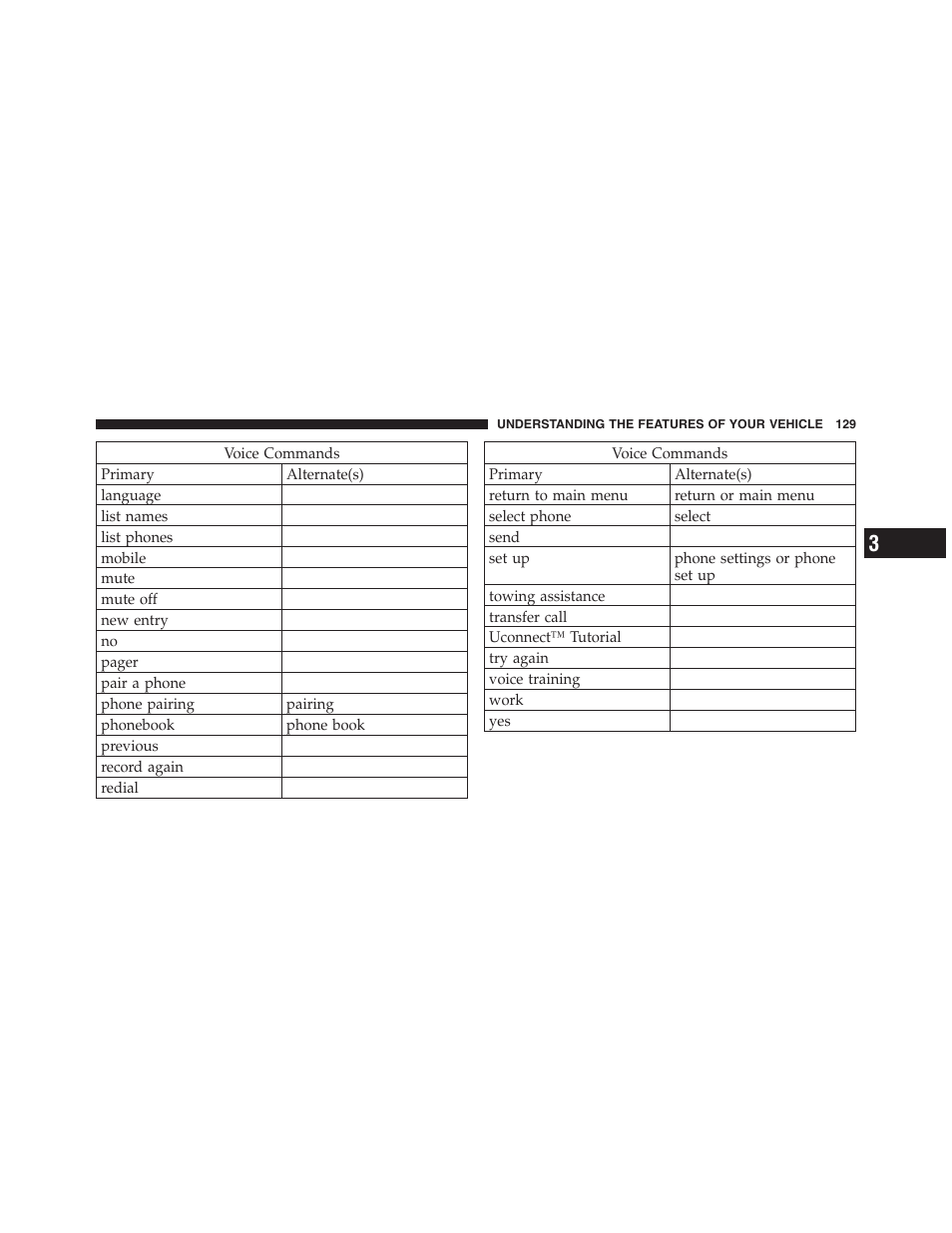 Jeep 2012 Wrangler Unlimited - Owner Manual User Manual | Page 131 / 613