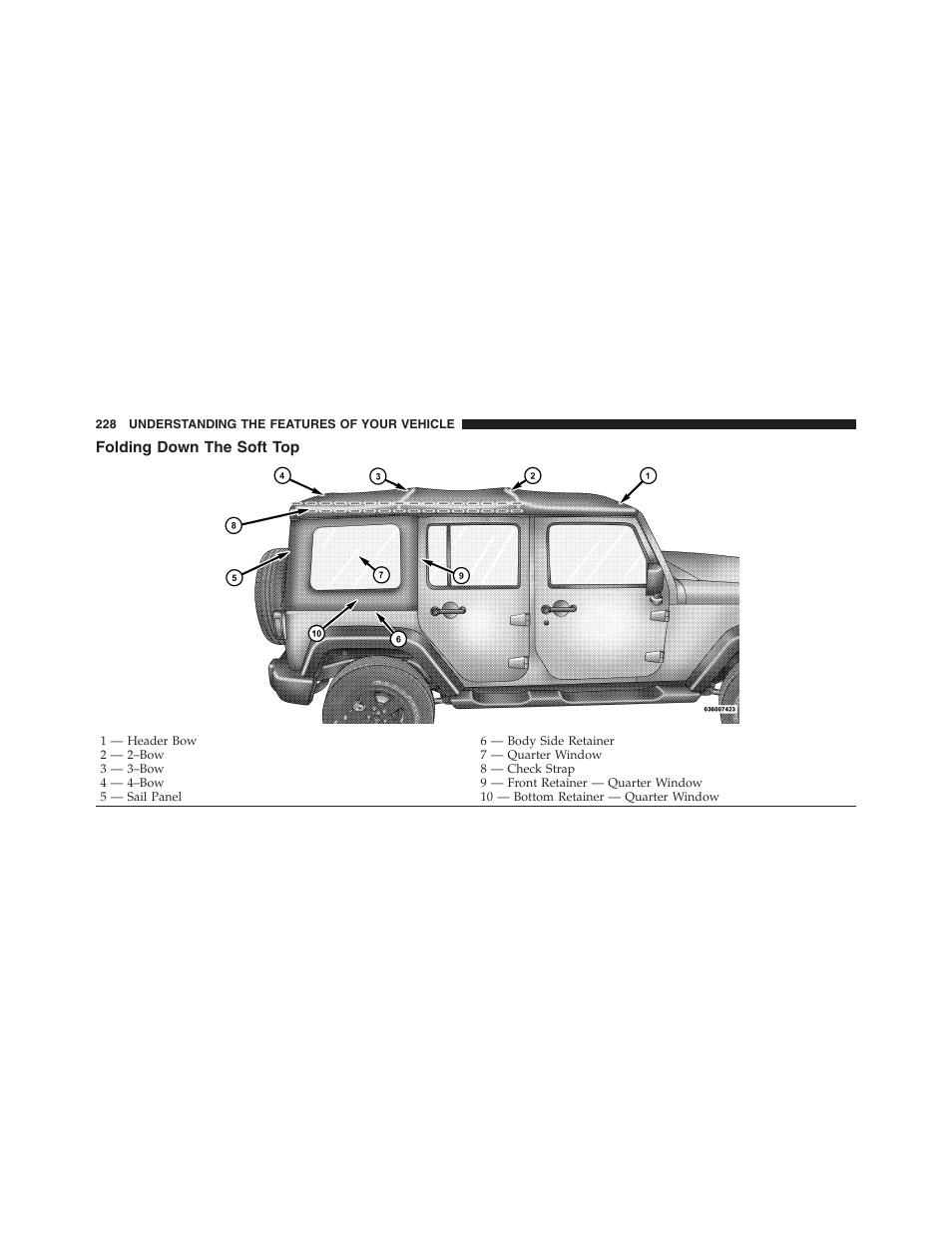 Folding down the soft top | Jeep 2012 Wrangler Unlimited - Owner Manual User Manual | Page 230 / 613