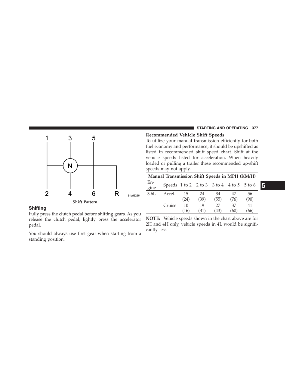 Shifting | Jeep 2012 Wrangler Unlimited - Owner Manual User Manual | Page 379 / 613