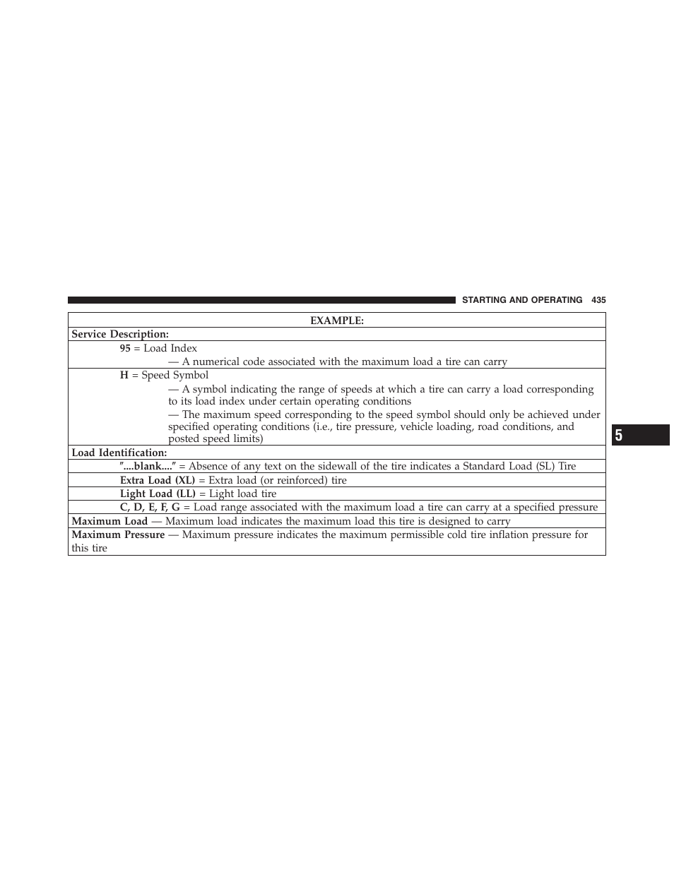 Jeep 2012 Wrangler Unlimited - Owner Manual User Manual | Page 437 / 613